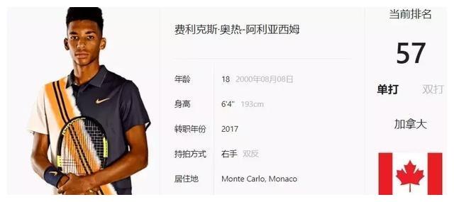 他在场上的 他在场上的