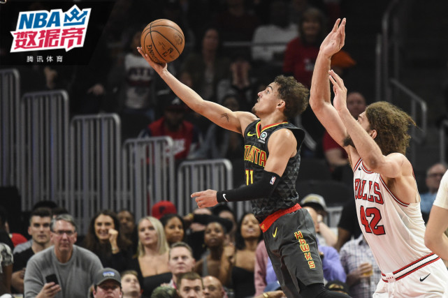 中场创造力 中场创造力