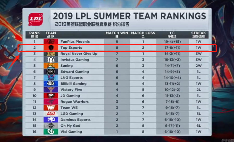 并非偶然 并非偶然